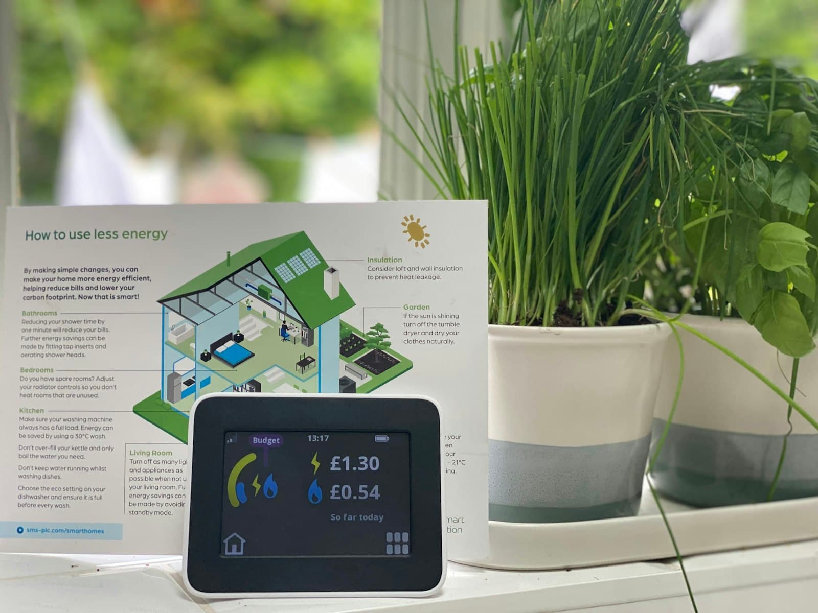 Smart-Meter mit Energieverbrauchs-Auswertung